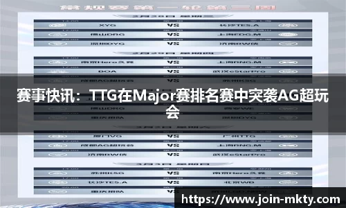 赛事快讯：TTG在Major赛排名赛中突袭AG超玩会